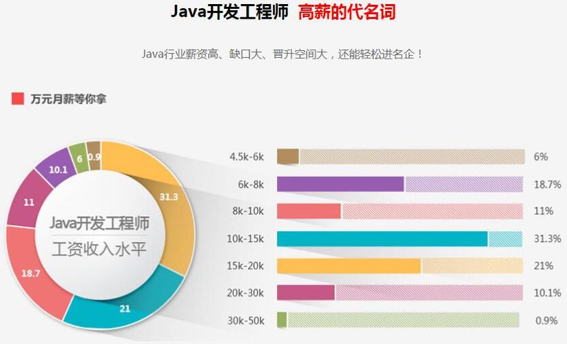 抖音切号服务器错误是什么意思