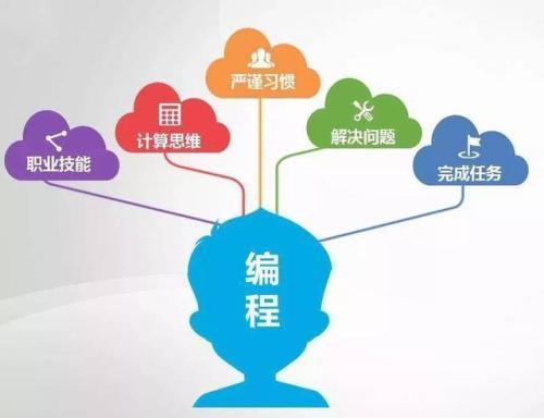 wifi服务器的用户名和密码是什么