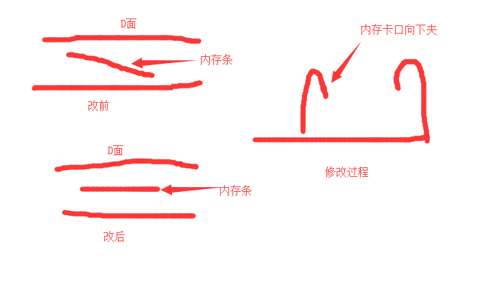 Thinkpad x260 黑屏&蓝屏解决方案